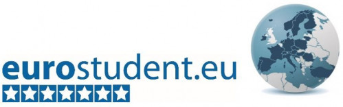 Provedba istraživanja Eurostudent u RH